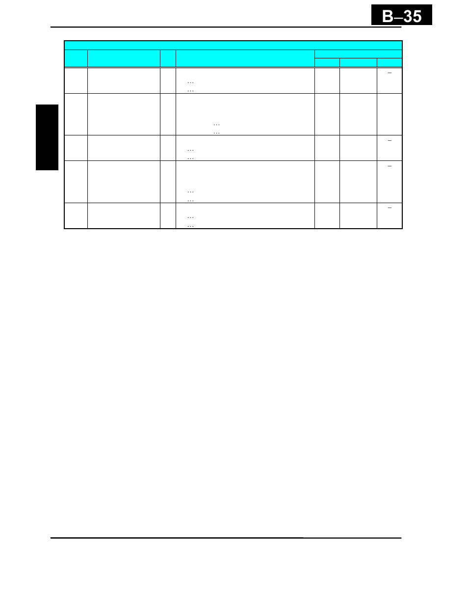 B − 35 | Hitachi X200 Series User Manual | Page 262 / 286