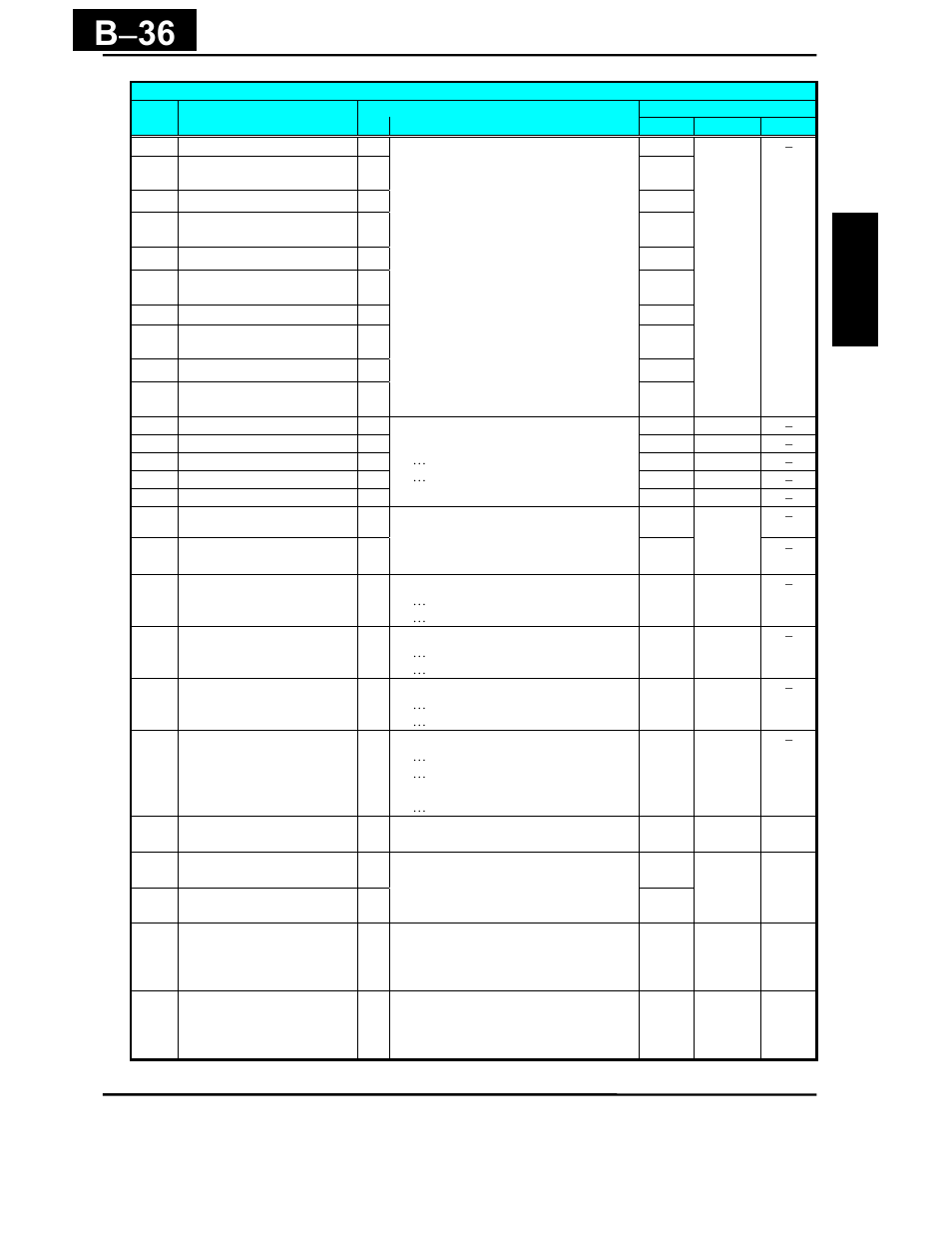 B − 36 | Hitachi X200 Series User Manual | Page 263 / 286