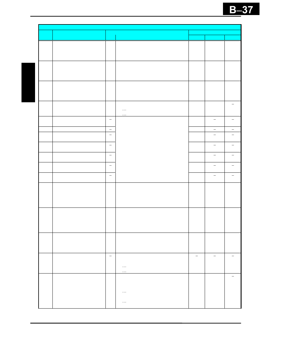 B − 37 | Hitachi X200 Series User Manual | Page 264 / 286