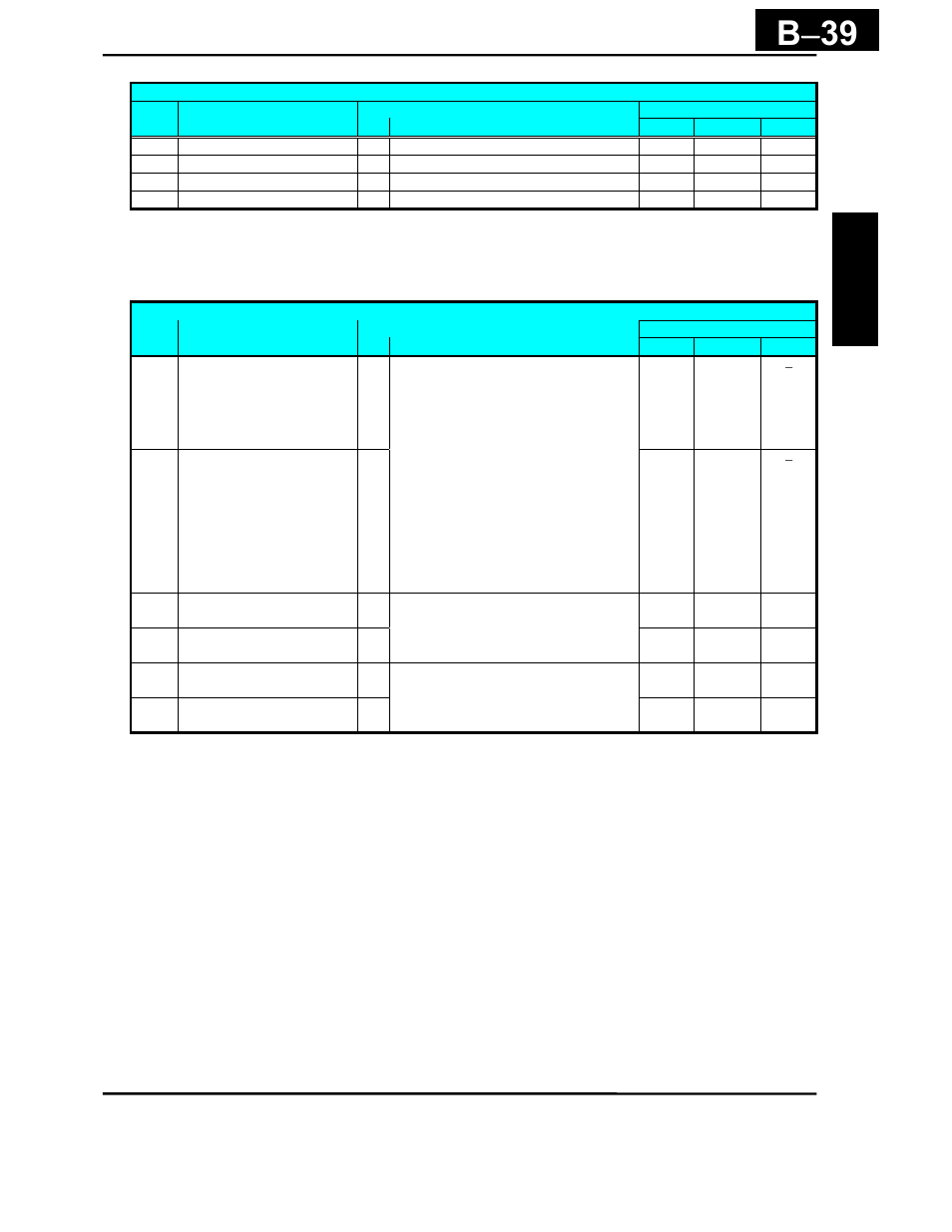 B − 39 | Hitachi X200 Series User Manual | Page 266 / 286