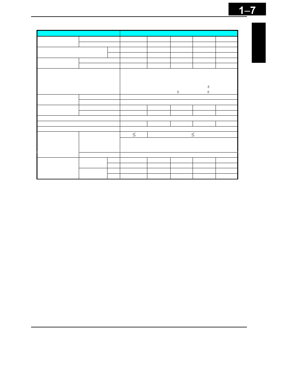 Hitachi X200 Series User Manual | Page 27 / 286