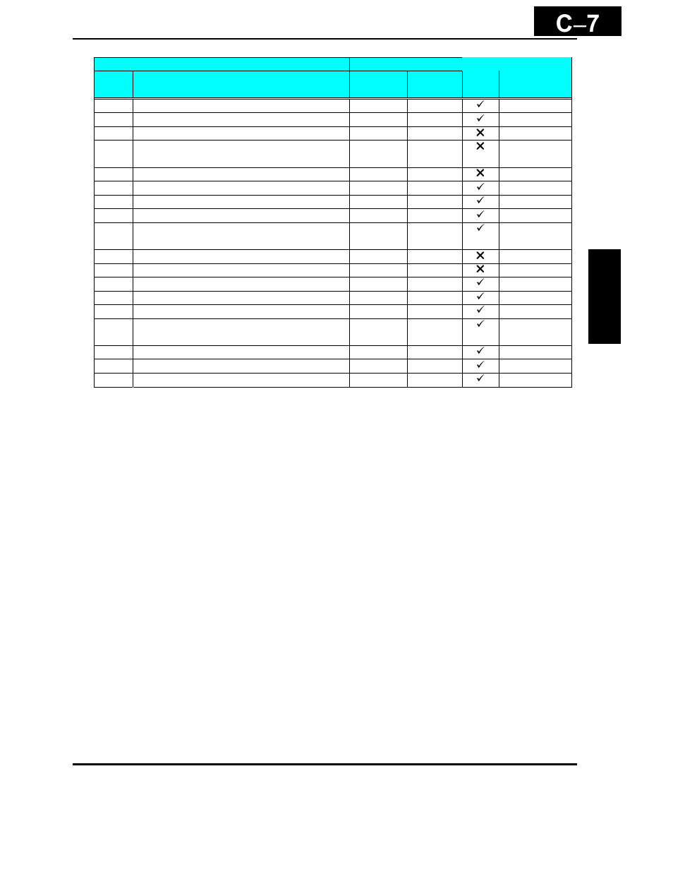 C − 7 | Hitachi X200 Series User Manual | Page 273 / 286