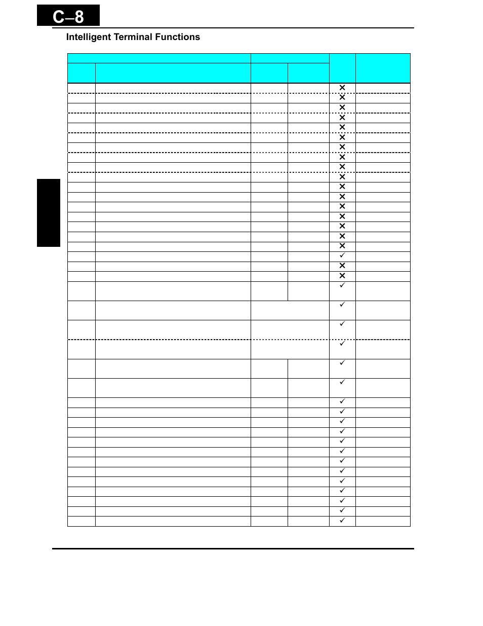 C − 8 | Hitachi X200 Series User Manual | Page 274 / 286
