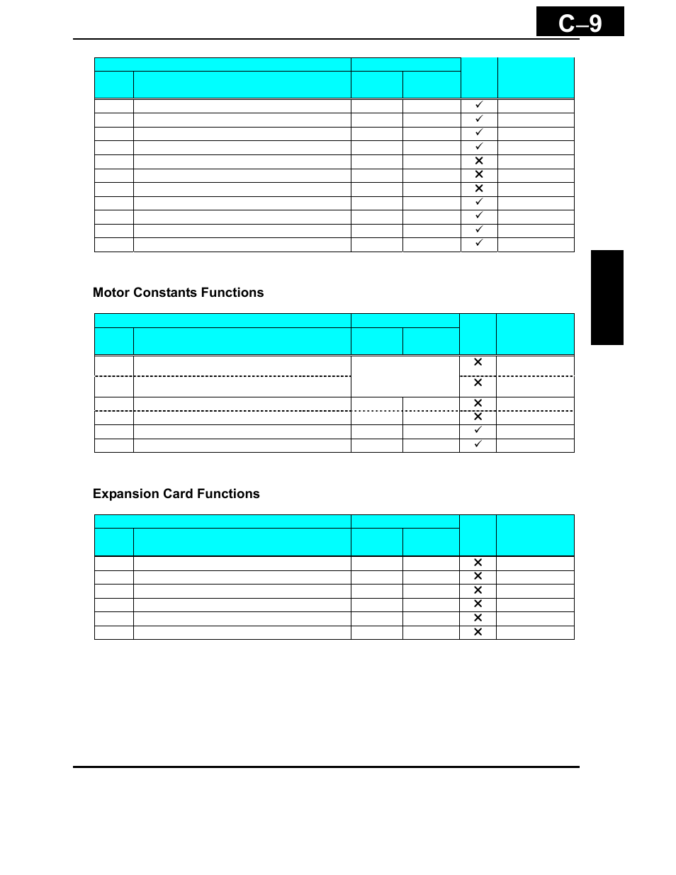 C − 9 | Hitachi X200 Series User Manual | Page 275 / 286
