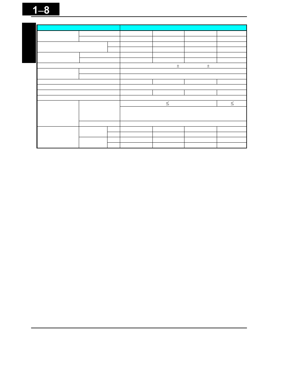 Hitachi X200 Series User Manual | Page 28 / 286