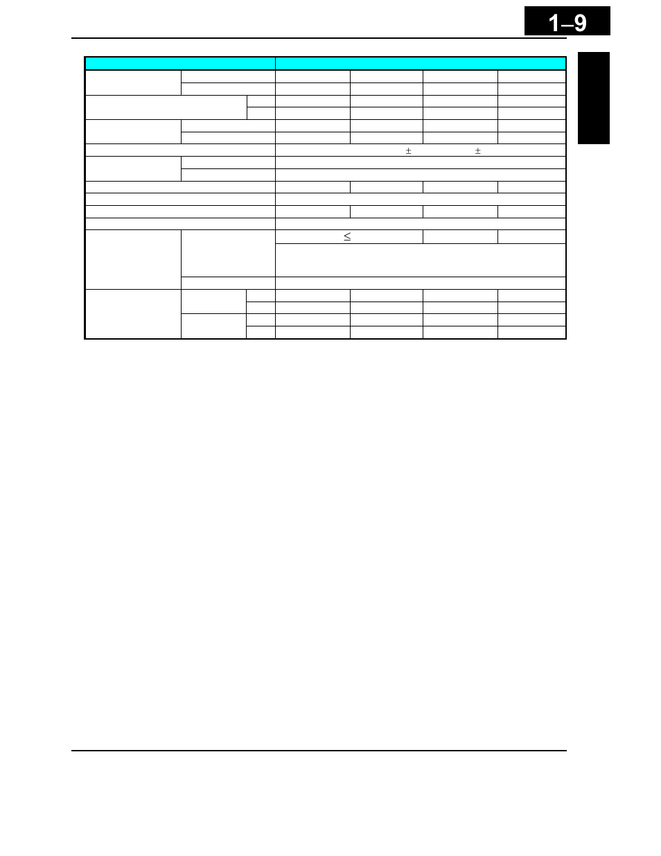 Hitachi X200 Series User Manual | Page 29 / 286