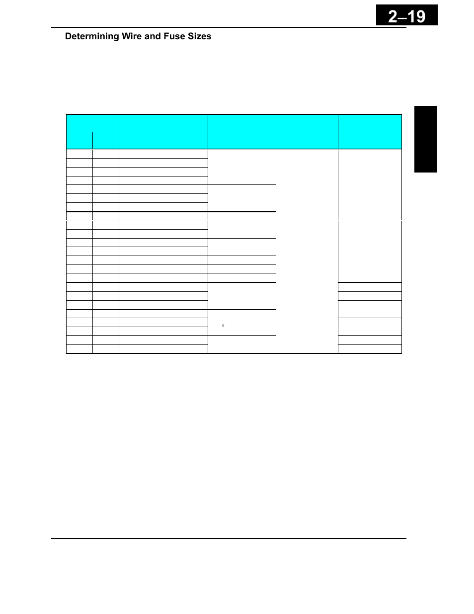 Determining wire and fuse sizes | Hitachi X200 Series User Manual | Page 58 / 286