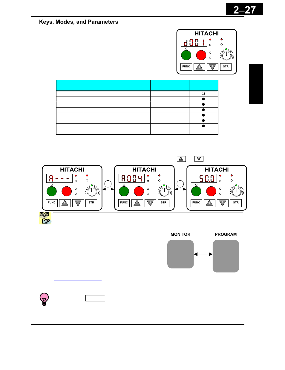 Keys, modes, and parameters, Function, Function codes | Base frequency setting | Hitachi X200 Series User Manual | Page 66 / 286
