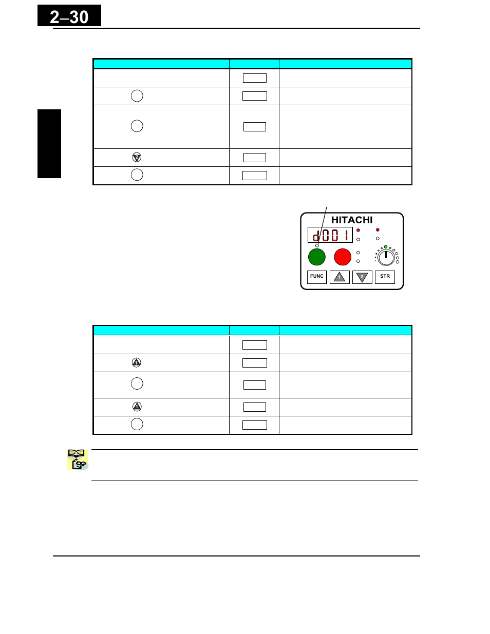 Hitachi X200 Series User Manual | Page 69 / 286