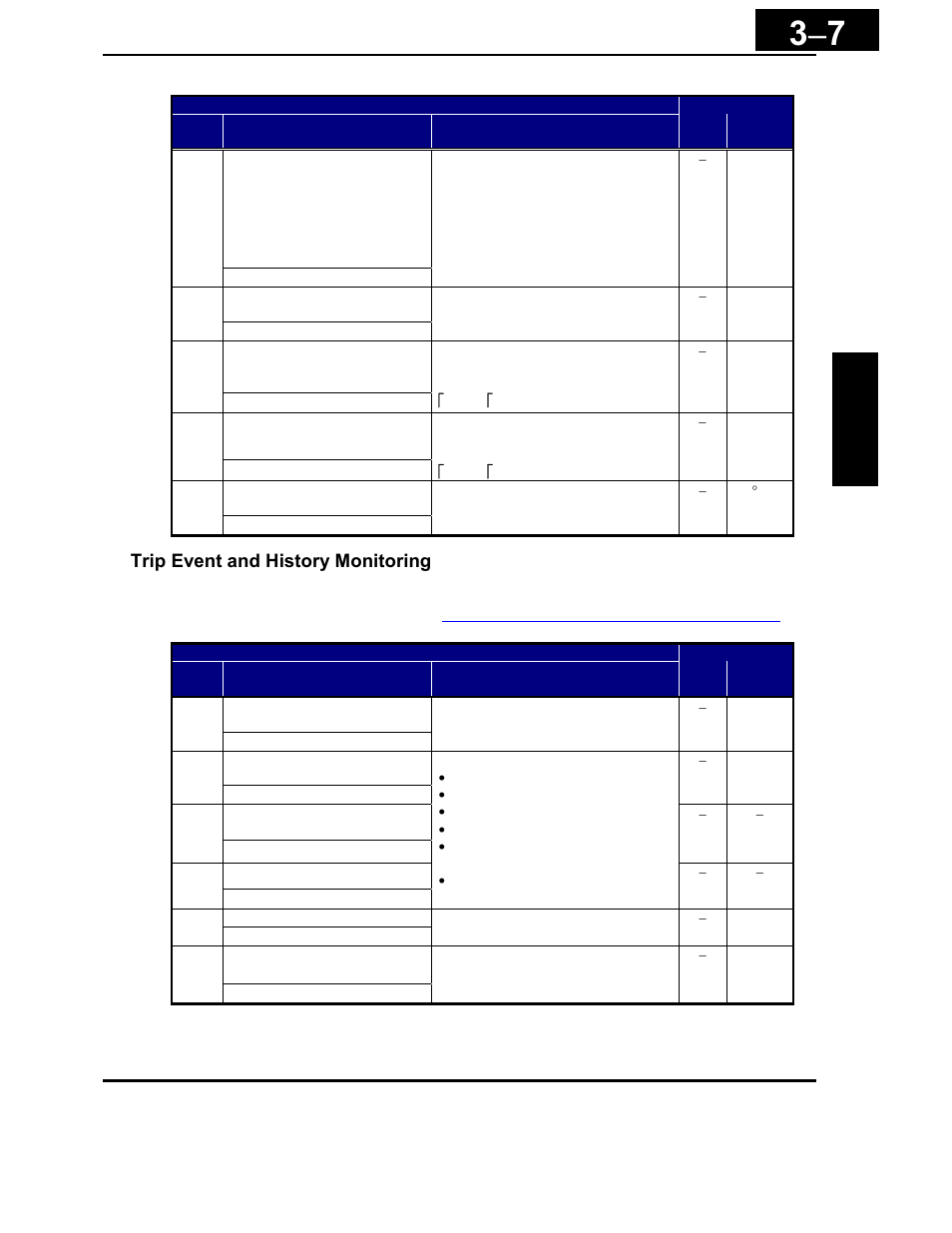 Trip event and history monitoring | Hitachi X200 Series User Manual | Page 81 / 286