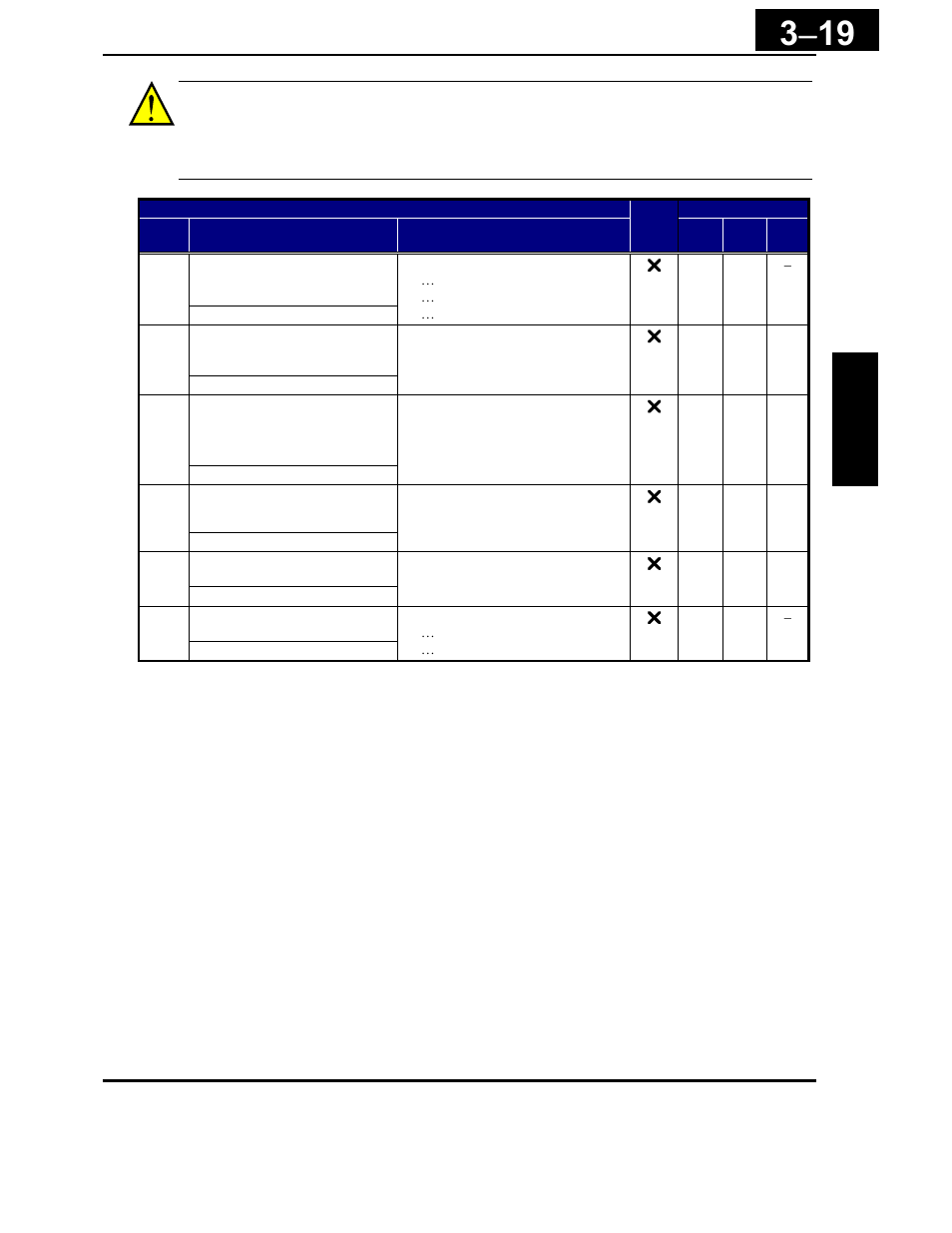 Hitachi X200 Series User Manual | Page 93 / 286