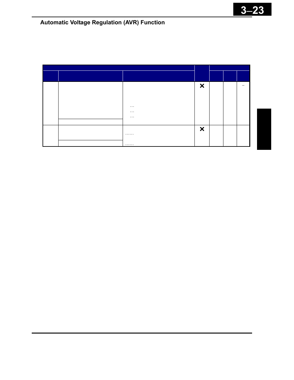 Hitachi X200 Series User Manual | Page 97 / 286