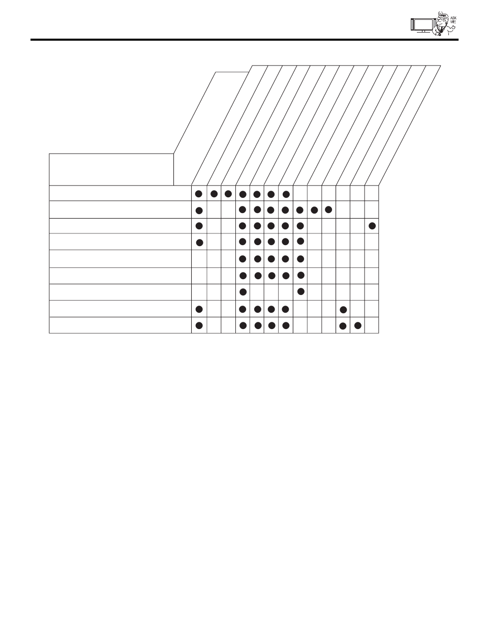 Symptoms, Useful info | Hitachi 42HDX61 User Manual | Page 91 / 100