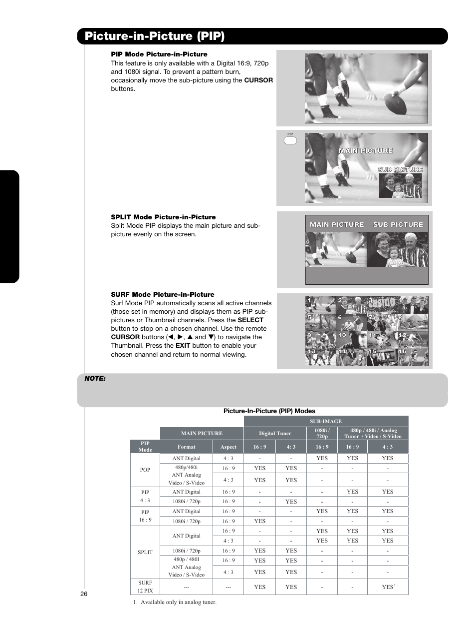 Picture-in-picture (pip), The remote cont rol | Hitachi 62VS69 User Manual | Page 26 / 72