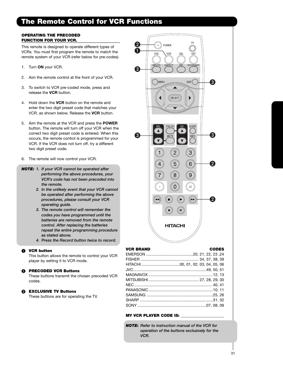 The remote control for vcr functions, The remote cont rol | Hitachi 62VS69 User Manual | Page 31 / 72