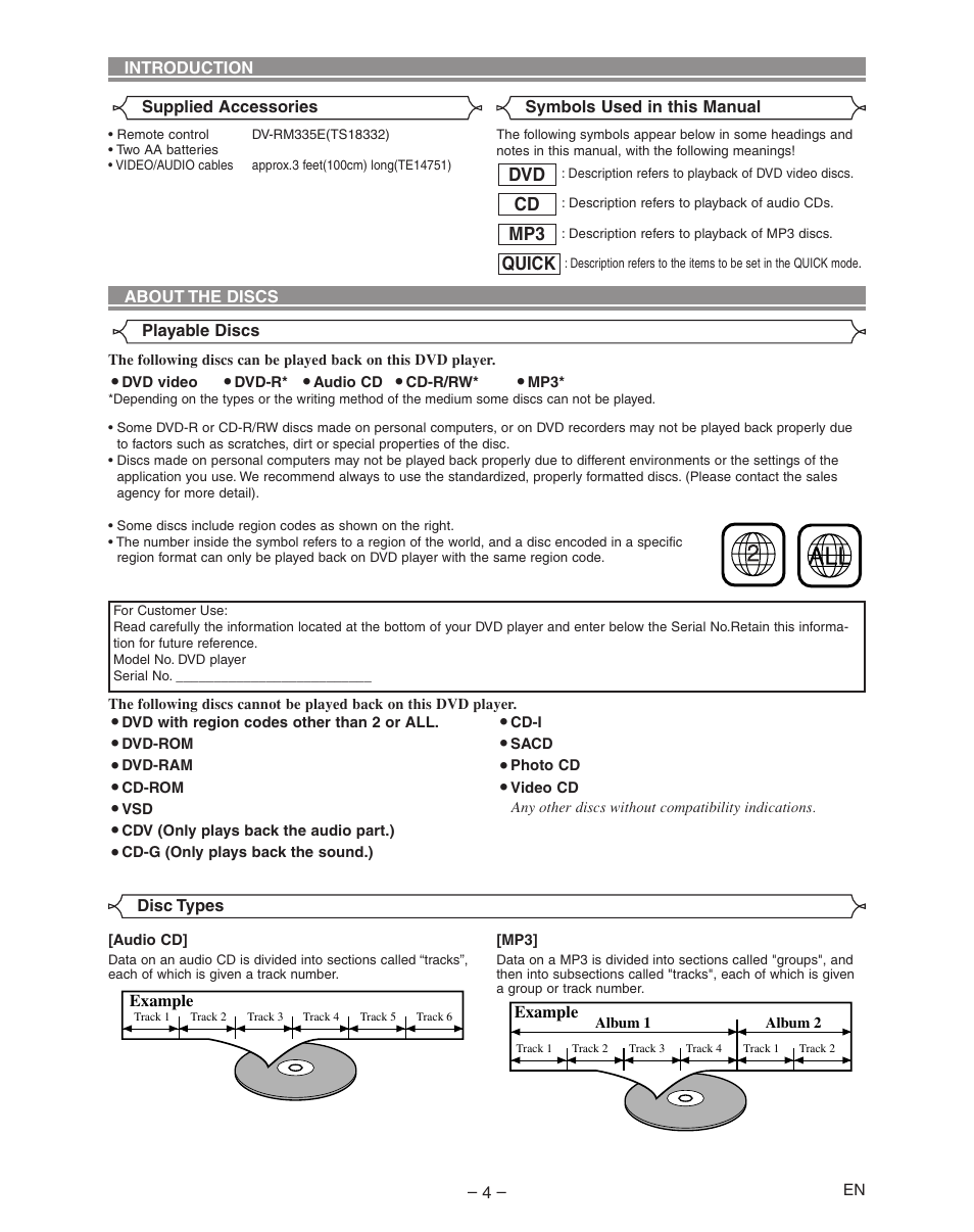 Quick mp3 cd dvd | Hitachi DVP335E User Manual | Page 4 / 22