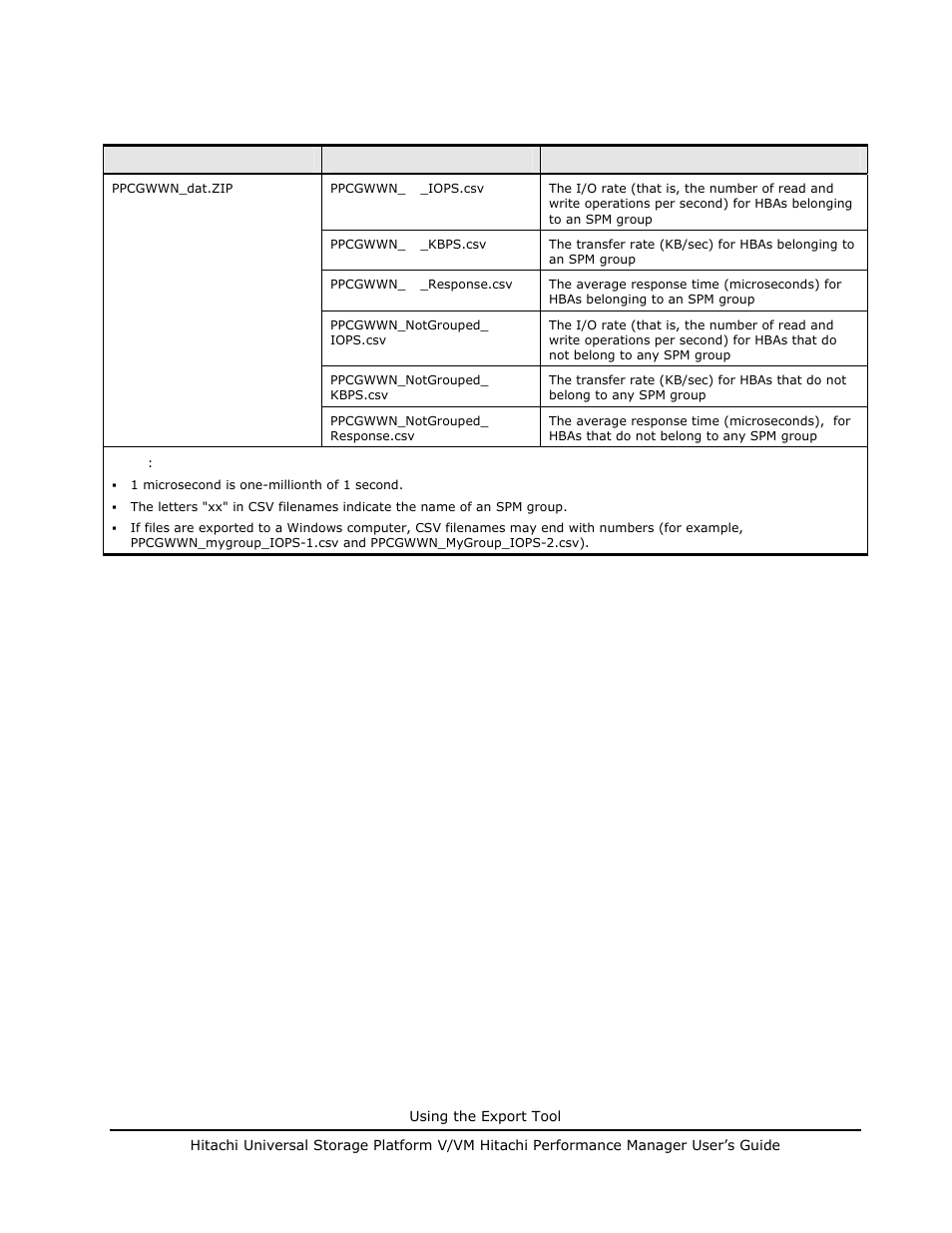 Hitachi MK-96RD617-08 User Manual | Page 173 / 248