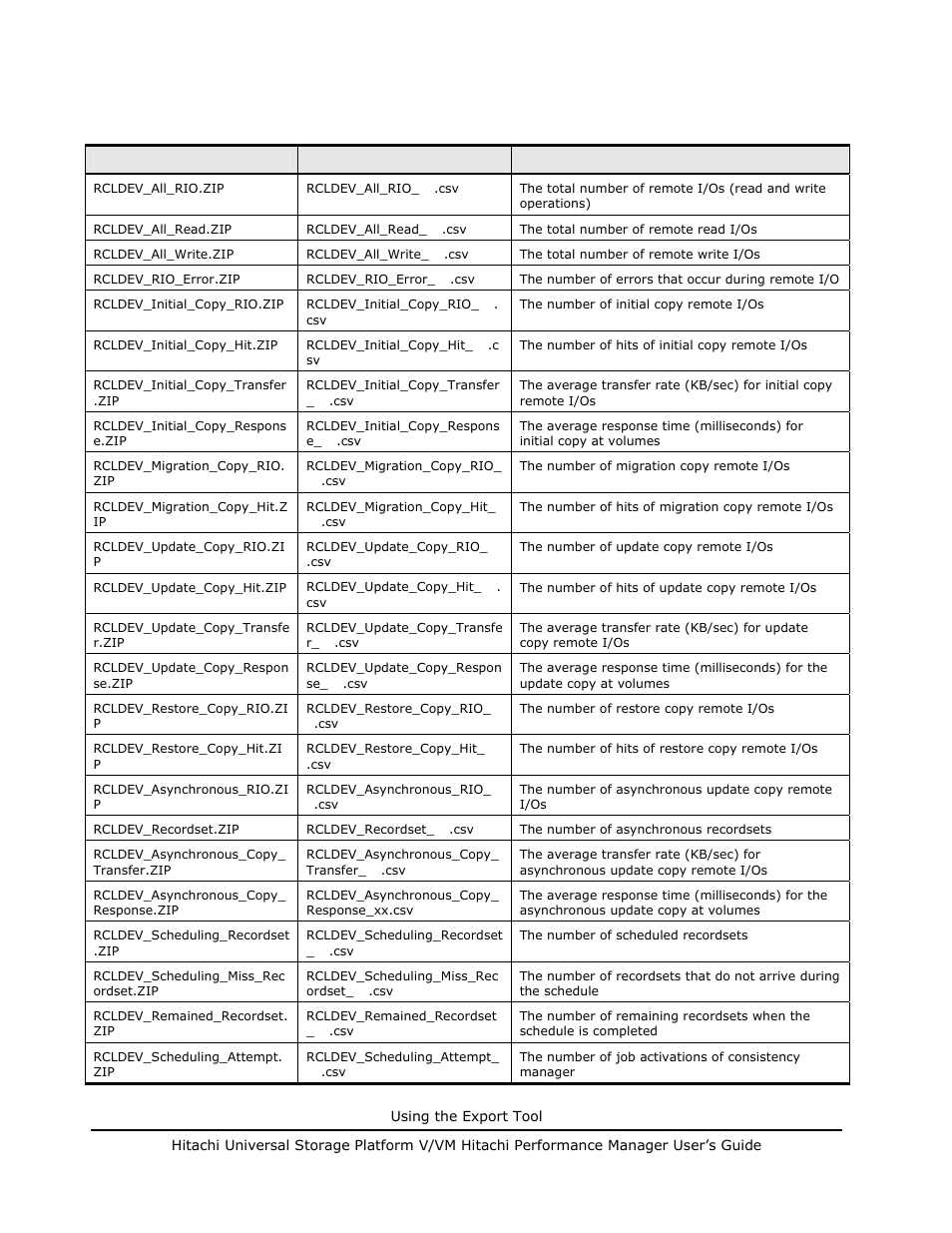 Hitachi MK-96RD617-08 User Manual | Page 176 / 248