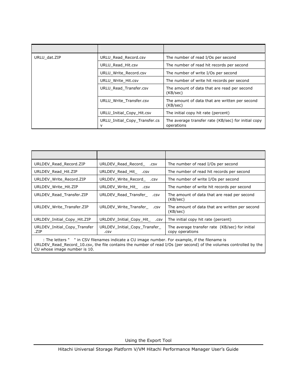 Hitachi MK-96RD617-08 User Manual | Page 179 / 248