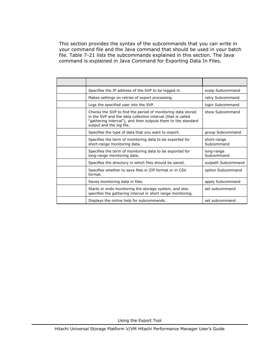 Command reference, Table 7-21 subcommand list | Hitachi MK-96RD617-08 User Manual | Page 193 / 248