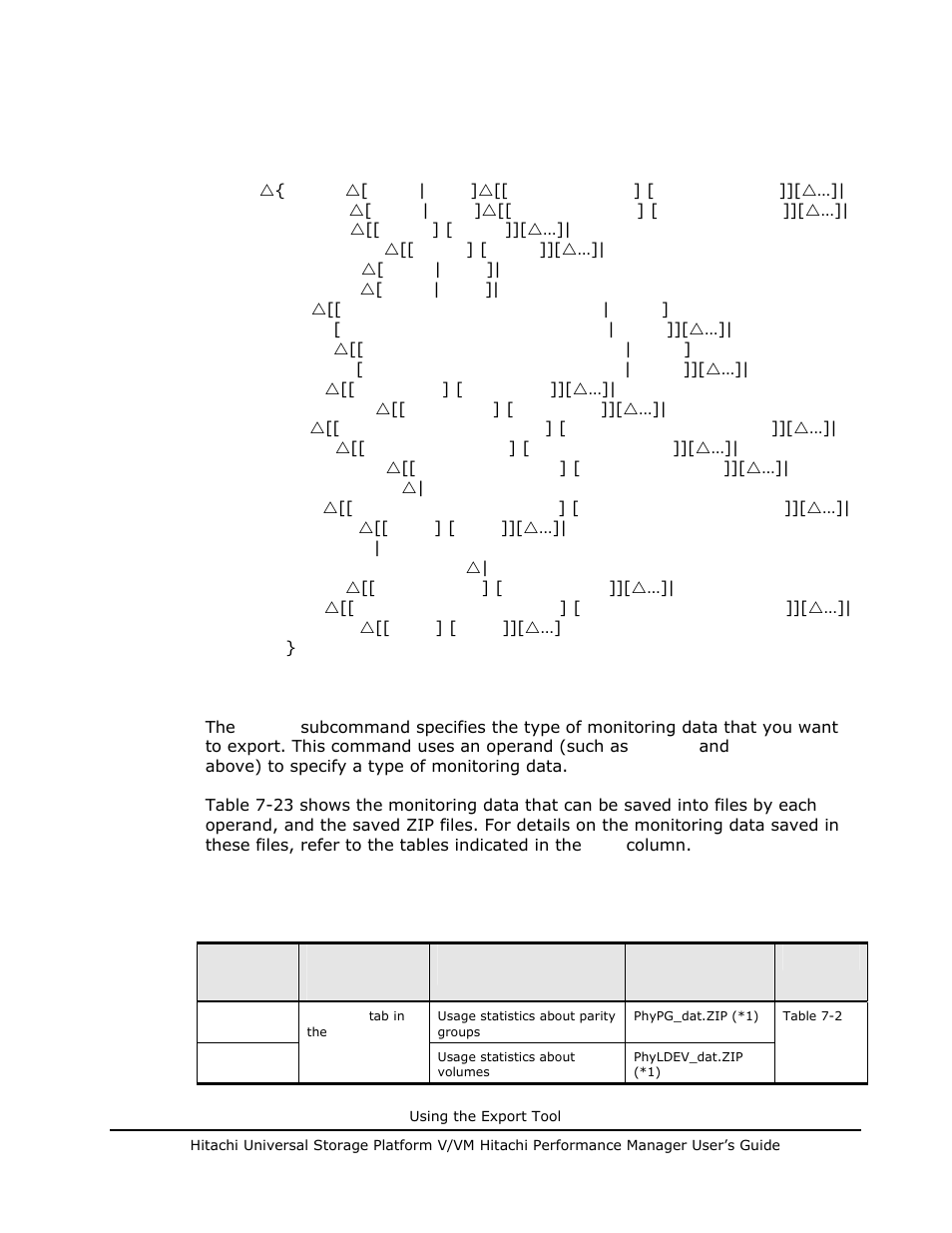 Group subcommand, Group subcommand -37, Group | Subcommand, Syntax, Description | Hitachi MK-96RD617-08 User Manual | Page 201 / 248