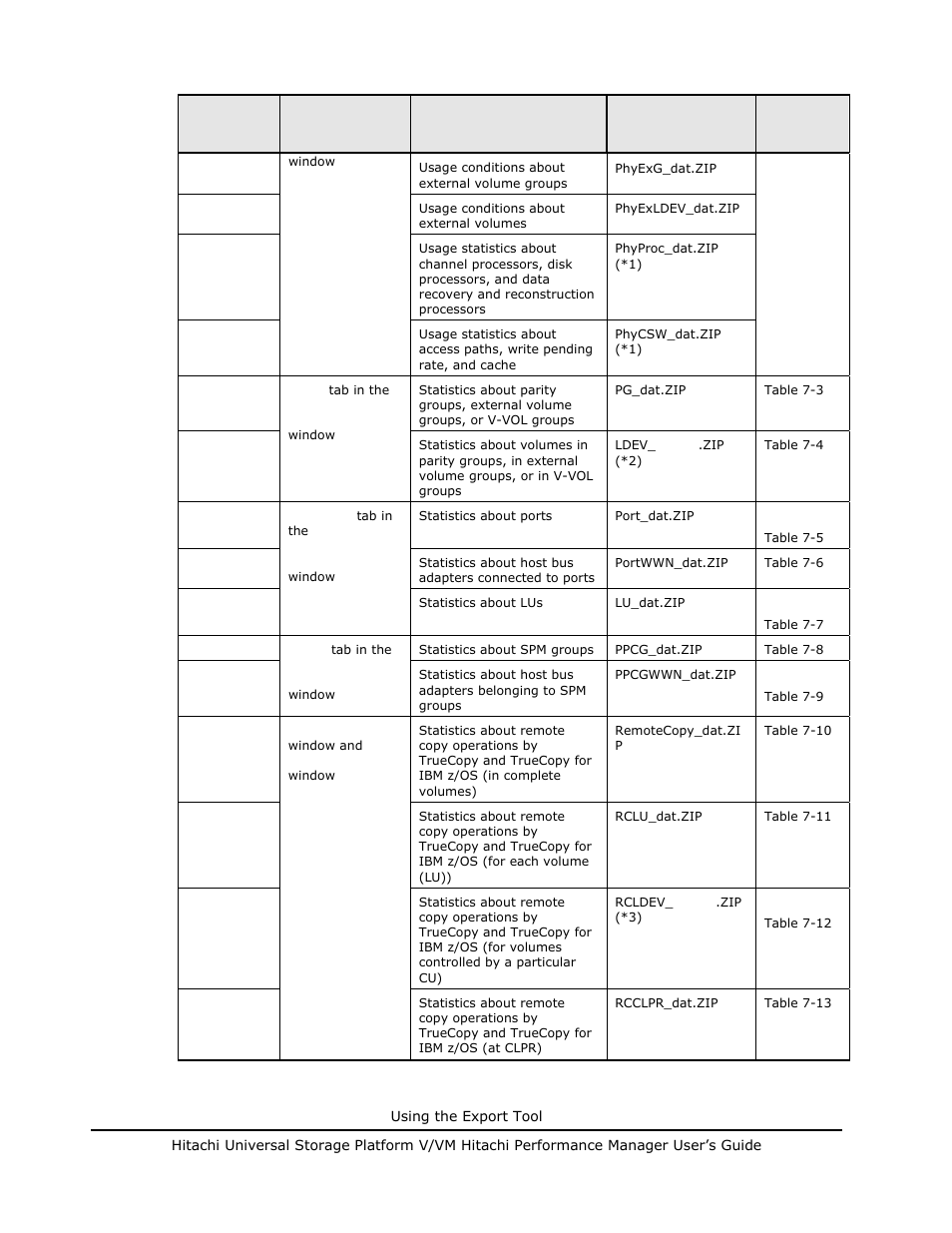 Hitachi MK-96RD617-08 User Manual | Page 202 / 248