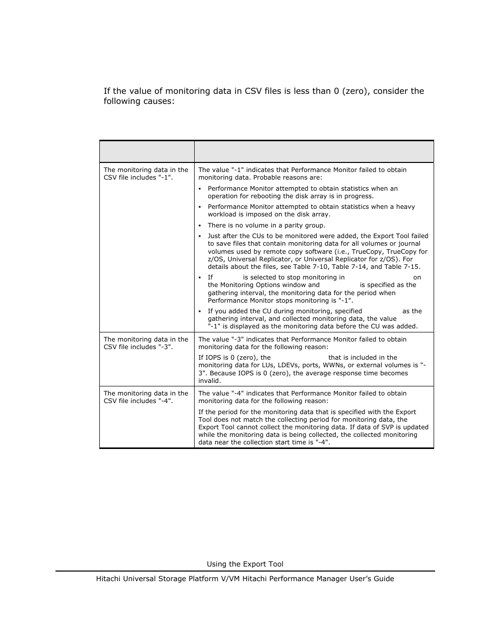 Causes of invalid monitoring data, Added new section, Table 7-25 causes of invalid monitoring data | Hitachi MK-96RD617-08 User Manual | Page 233 / 248