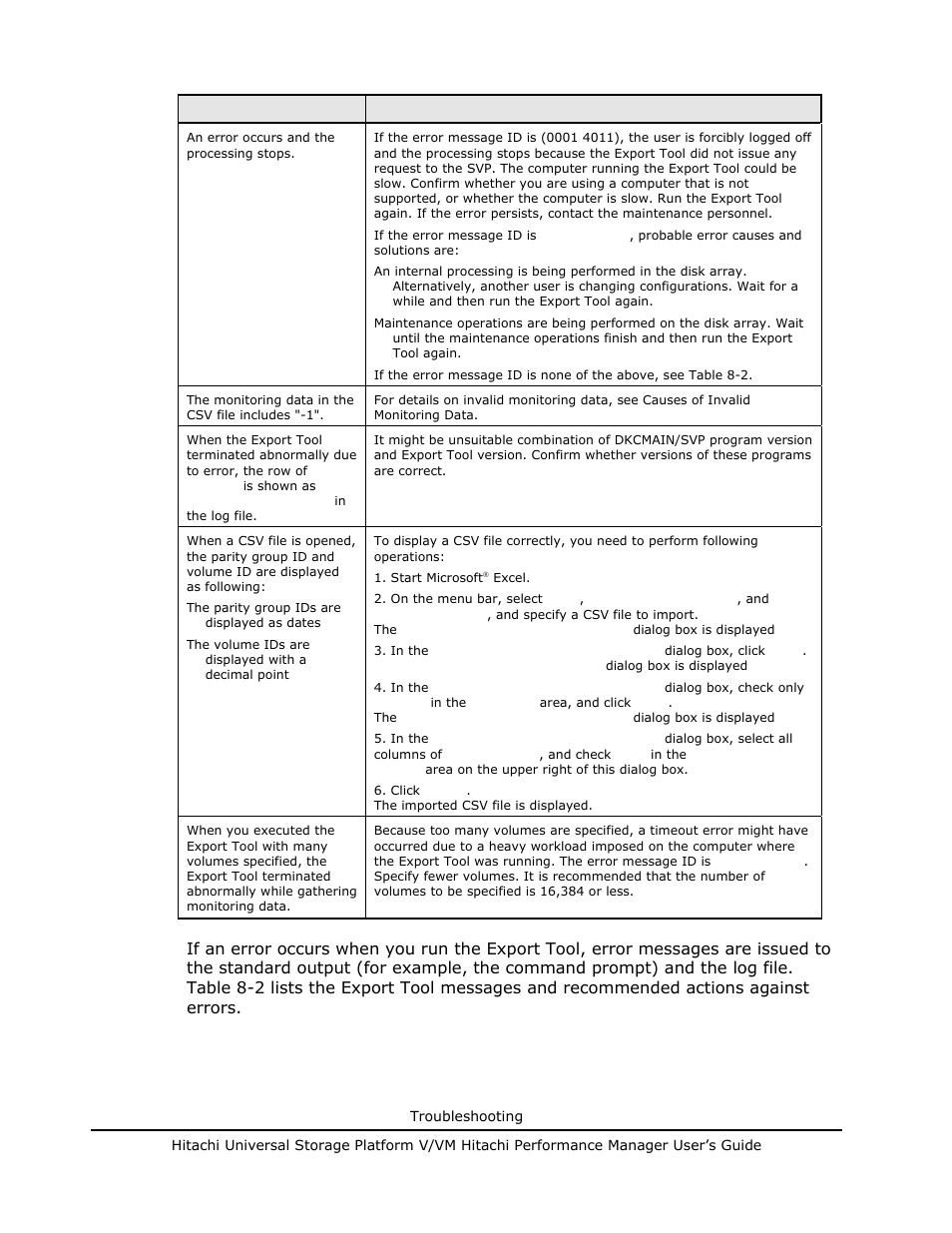 Hitachi MK-96RD617-08 User Manual | Page 238 / 248