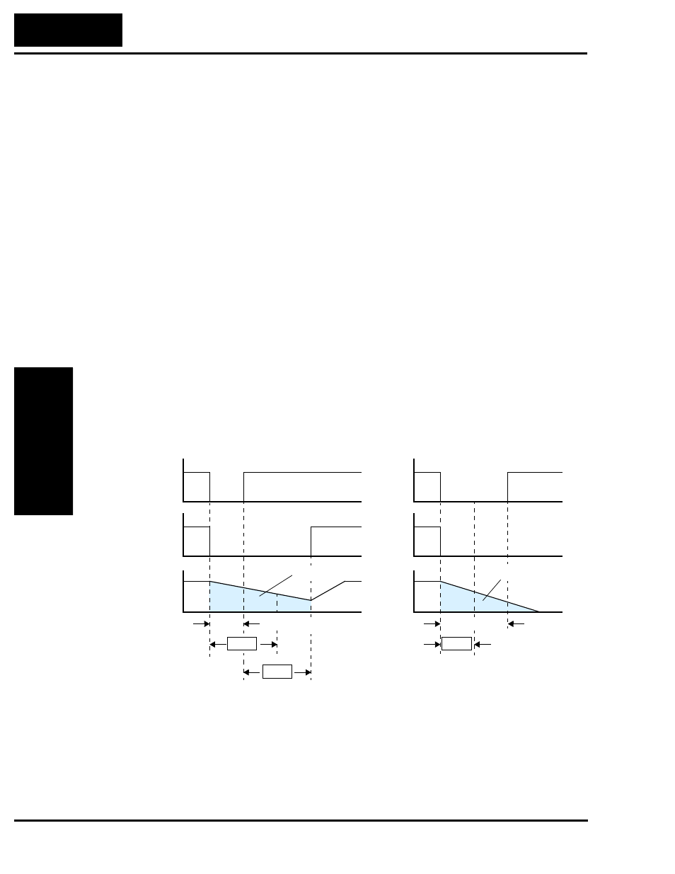 B” group: fine tuning functions, Automatic restart mode, B” group: fine tuning functions 3–30 | Hitachi SJ200 Series User Manual | Page 102 / 276