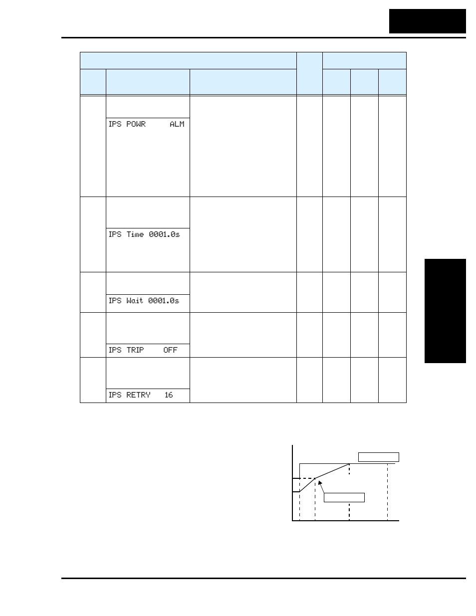 Electronic thermal overload alarm setting | Hitachi SJ200 Series User Manual | Page 103 / 276