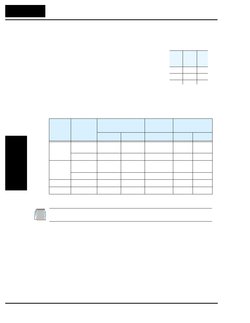 Software lock mode | Hitachi SJ200 Series User Manual | Page 106 / 276