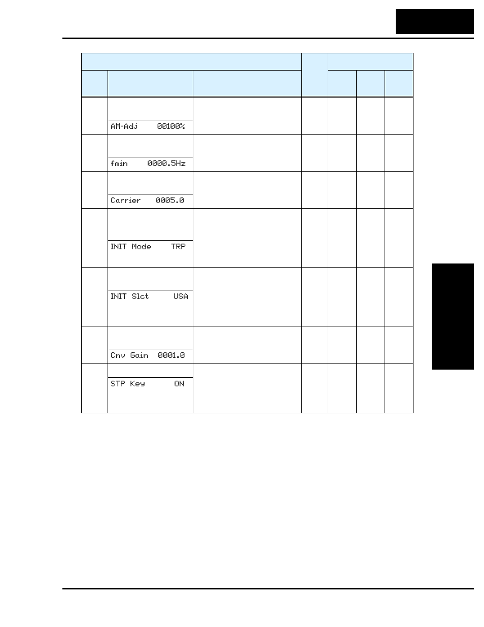 Hitachi SJ200 Series User Manual | Page 109 / 276