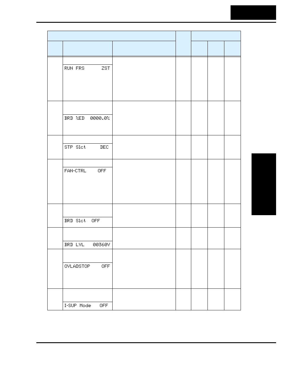 Hitachi SJ200 Series User Manual | Page 111 / 276