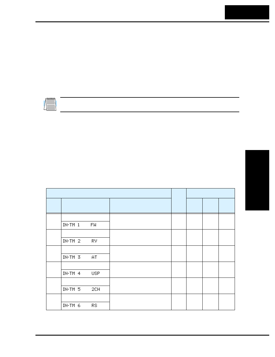 C” group: intelligent terminal functions, Input terminal configuration, C” group: intelligent terminal functions 3–41 | Hitachi SJ200 Series User Manual | Page 113 / 276