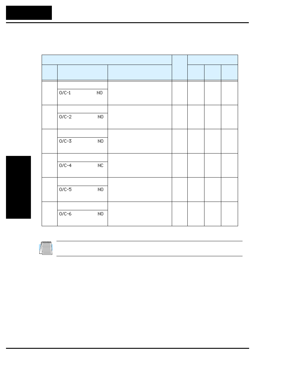 Intelligent input terminal overview | Hitachi SJ200 Series User Manual | Page 114 / 276