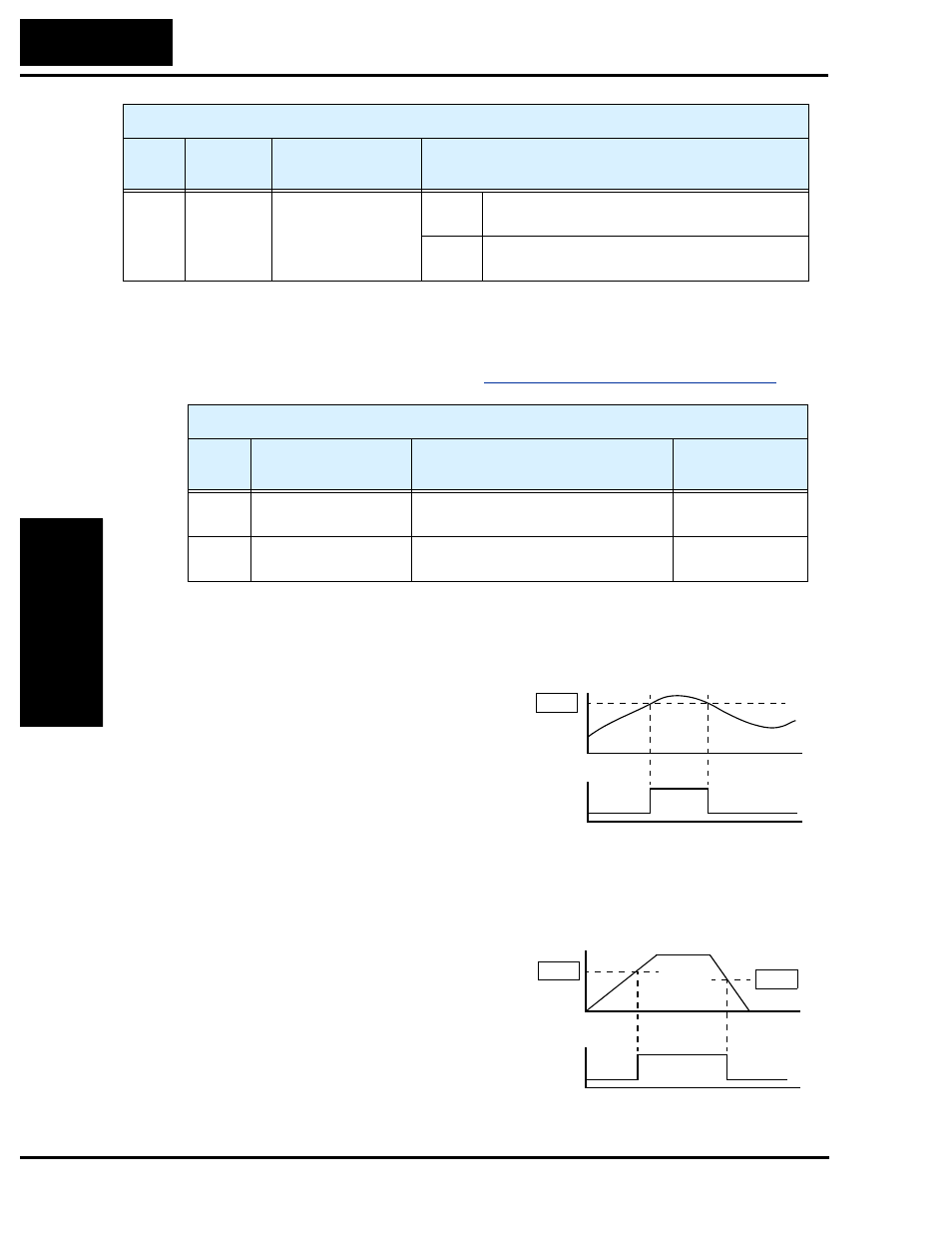 Output function adjustment parameters | Hitachi SJ200 Series User Manual | Page 120 / 276