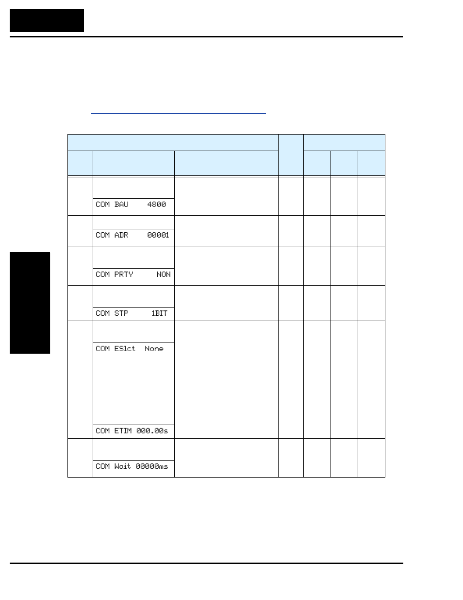 Network communication settings | Hitachi SJ200 Series User Manual | Page 122 / 276