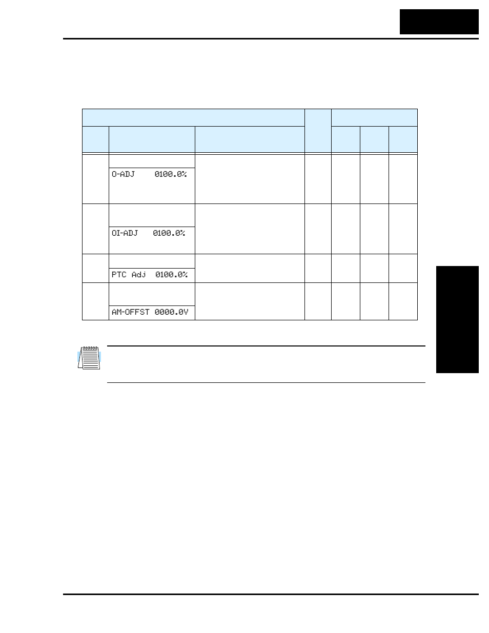 Analog signal calibration settings | Hitachi SJ200 Series User Manual | Page 123 / 276