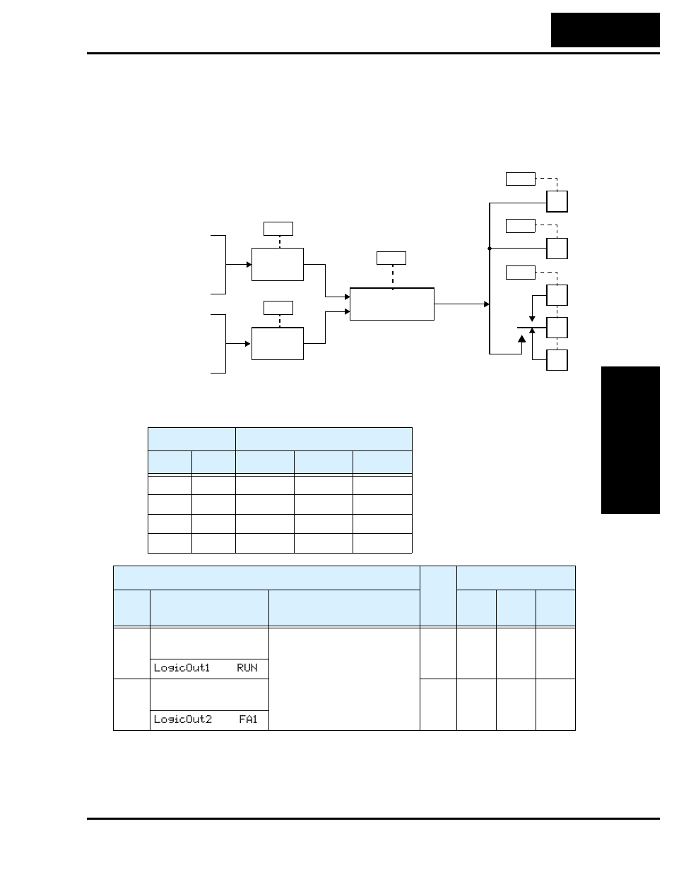Output logic and timing | Hitachi SJ200 Series User Manual | Page 125 / 276
