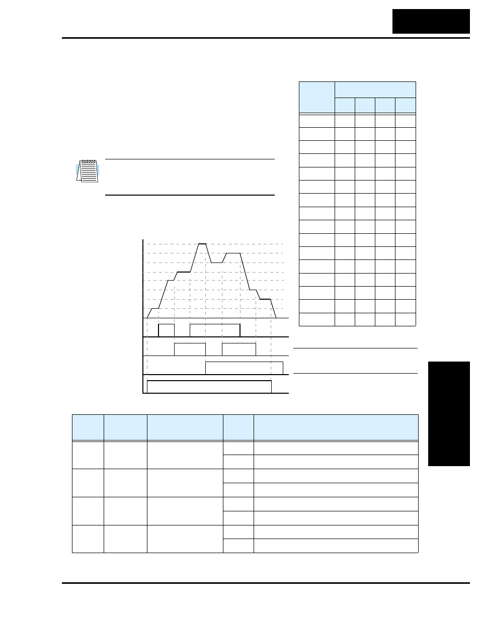 Multi-speed select, Oper ations and monitor ing | Hitachi SJ200 Series User Manual | Page 140 / 276