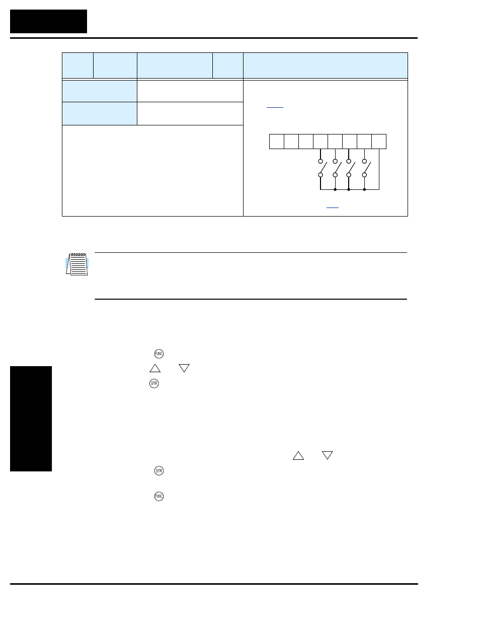 Oper ations and monitor ing | Hitachi SJ200 Series User Manual | Page 141 / 276
