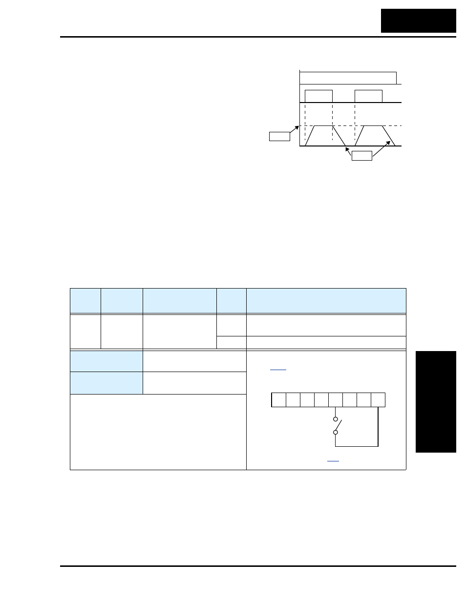 Jogging command | Hitachi SJ200 Series User Manual | Page 142 / 276