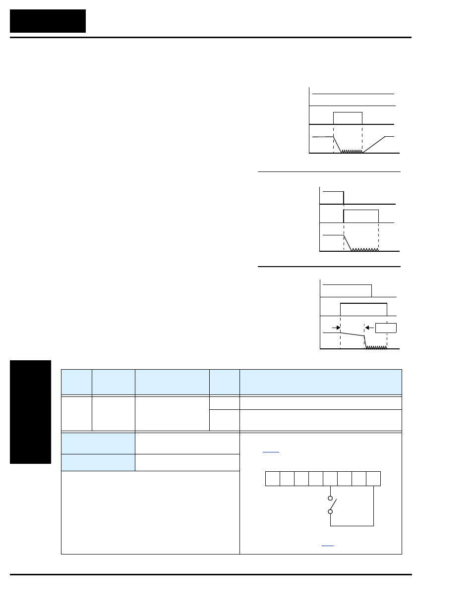 External signal for dc braking | Hitachi SJ200 Series User Manual | Page 143 / 276