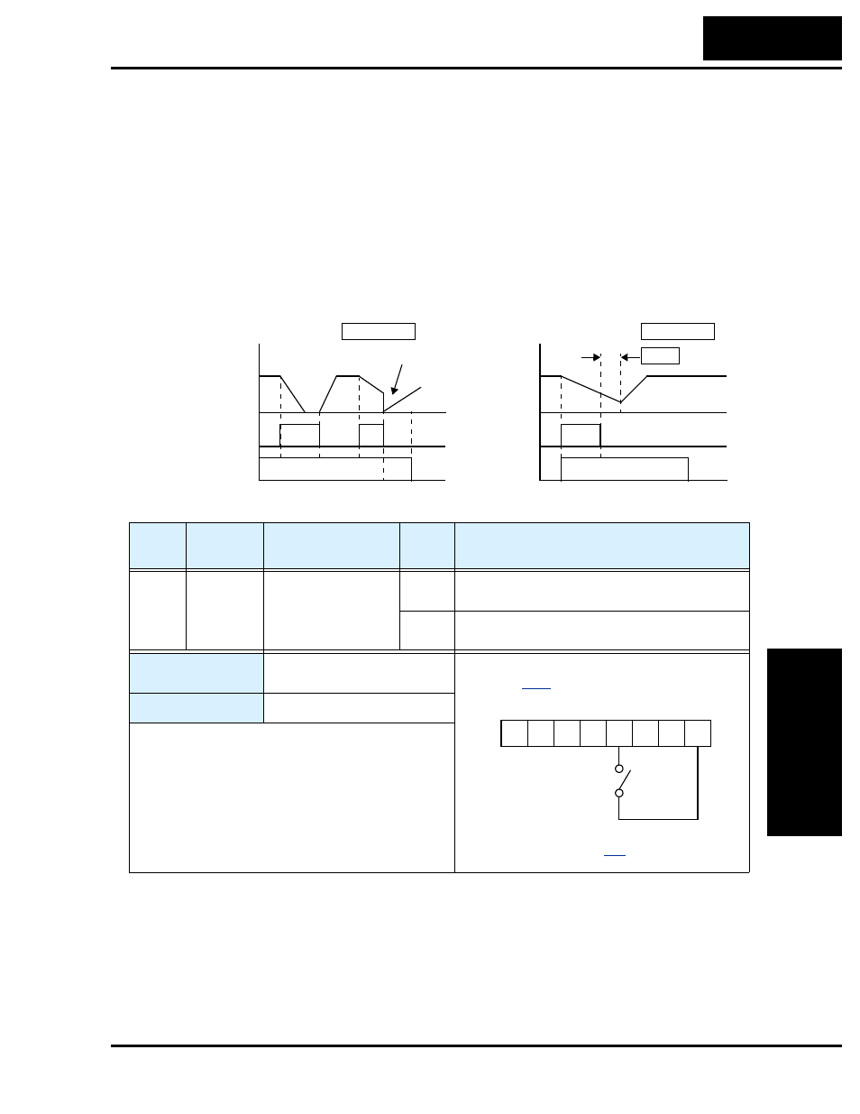 Free-run stop | Hitachi SJ200 Series User Manual | Page 146 / 276