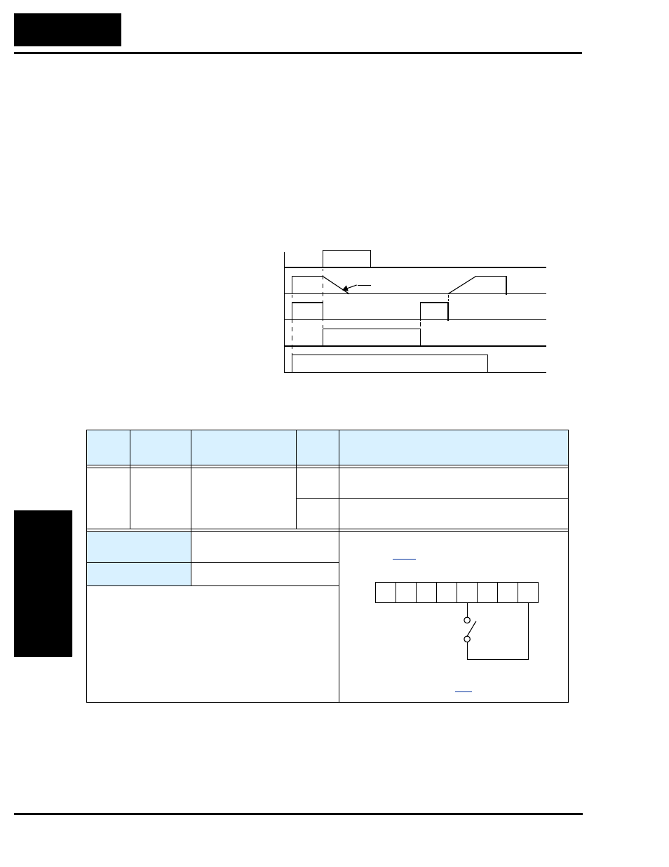 External trip | Hitachi SJ200 Series User Manual | Page 147 / 276