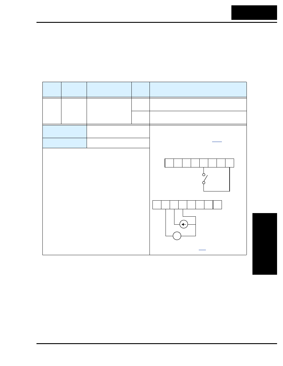 Analog input current/voltage select | Hitachi SJ200 Series User Manual | Page 150 / 276