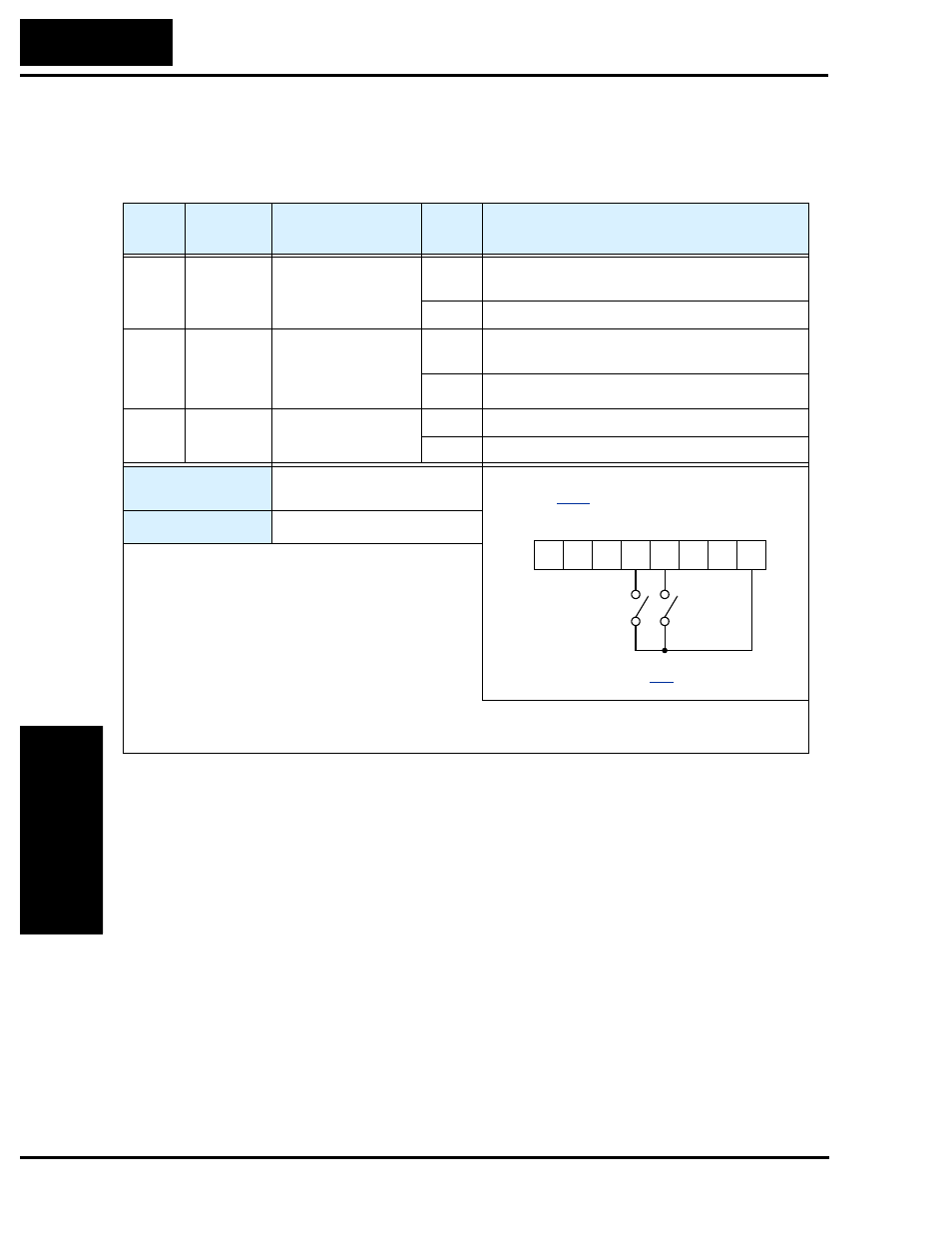 Hitachi SJ200 Series User Manual | Page 157 / 276