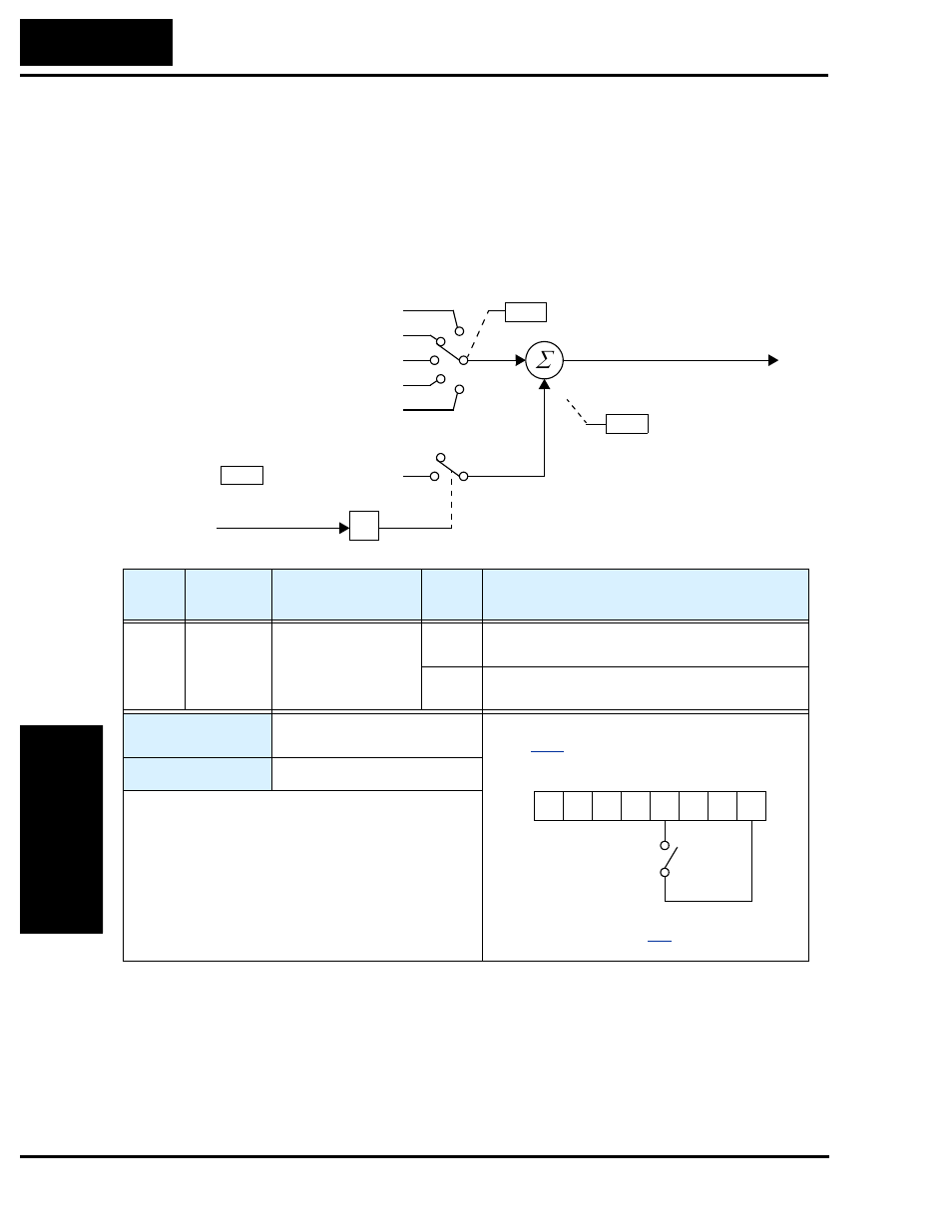 Add frequency enable | Hitachi SJ200 Series User Manual | Page 159 / 276