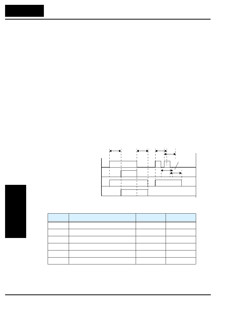 Output signal on/off delay function | Hitachi SJ200 Series User Manual | Page 163 / 276
