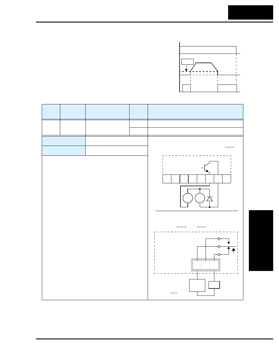 Run signal | Hitachi SJ200 Series User Manual | Page 164 / 276